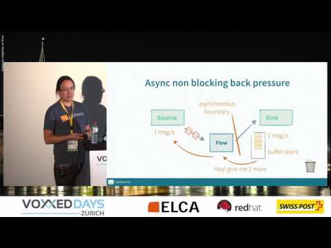 Streaming all the things with Akka Streams by Johan Andrén