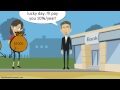 Compound Interest Explained in One Minute