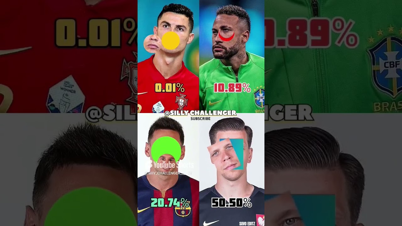 Only 0.01% can do Ronaldo 🥶 #football #messi #ronaldo #shortsvideo #shorts #pause