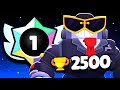 I Pushed Prestige With Randoms