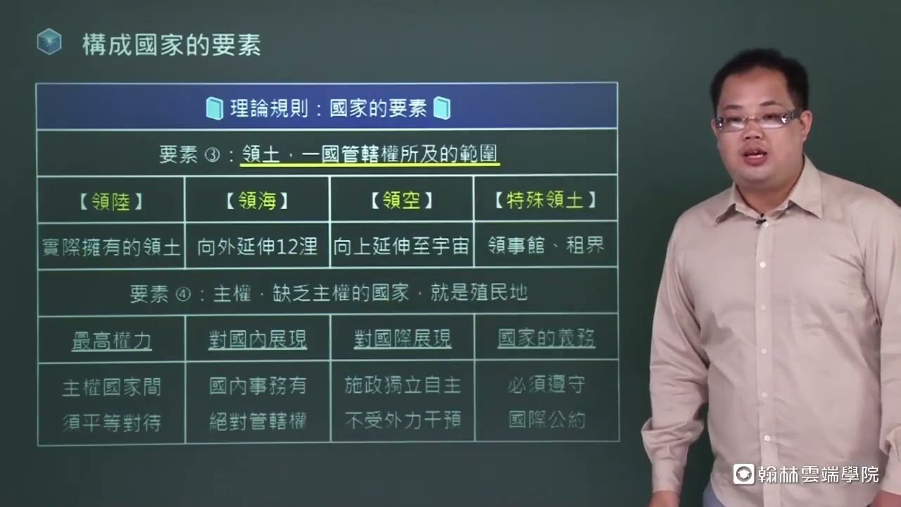 video image