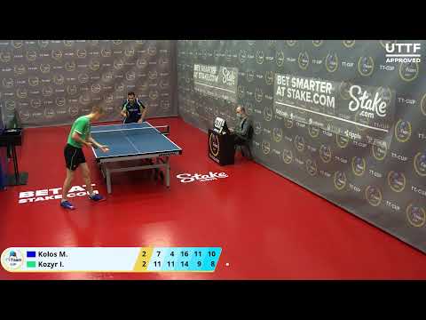 5 декабря 2020. Красный зал. TT Cup