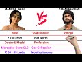 Mamitha Baiju Vs Pradeep Ranganathan Full Comparison Video Net Worth Monthly Income Total Cars