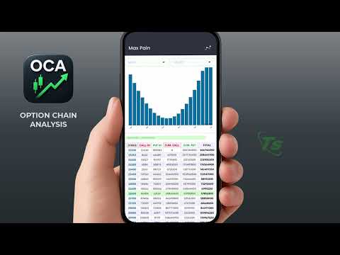 Option Chain Analysis - OCA