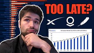 Can YOU Get an Aerospace Engineering Job in 2026?