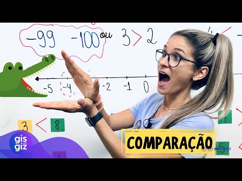 COMPARAÇÃO DE NÚMEROS POSITIVOS E NEGATIVOS \Prof. Gis/