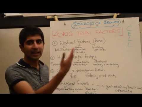 Y2/IB 12) Long Term Sources of Growth and Development - Factor Endowments