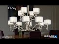 The Lacey Collection from Kichler Lighting