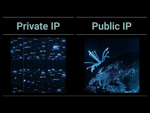 How IP Address Works? (IPv4 vs IPv6 Explained) | Internet Protocol Basics