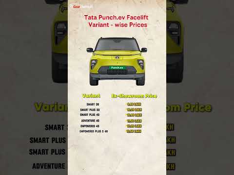 Tata Punch EV All Variant Price List 2026 ⚡