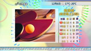 東亞運最前線 6-12-09