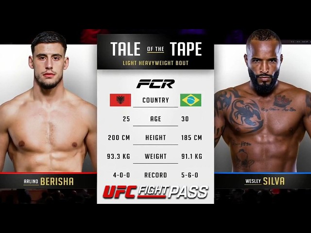 Arlind Berisha vs. Wesley Silva Full Fight | FCR 27