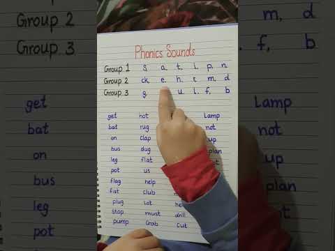 Jolly phonics group 1, 2, and 3 sounds   https://youtu.be/x-A-6SXM5Kk