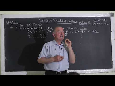 1/2 1526 Clasa 8 Teste Simulare Evaluare Nationala: Functii Expresii Trunchi de con Trapez isoscel