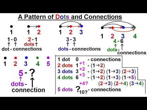 Geometry Ch 2 Proofs and Reasoning 1 of 46 Definitions