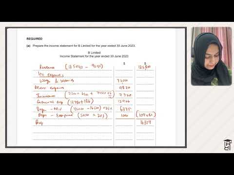 O level/ IGCSE Accounting. Limited companies | Service business.