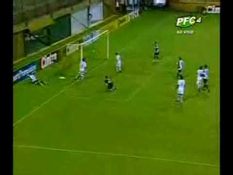 Gols de Duque de Caxias 2x1 ABC