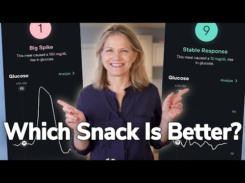 Blood Sugar vs. Snacks: I Ran the Tests [Dark Chocolate, Popcorn, Almonds, Eggs]