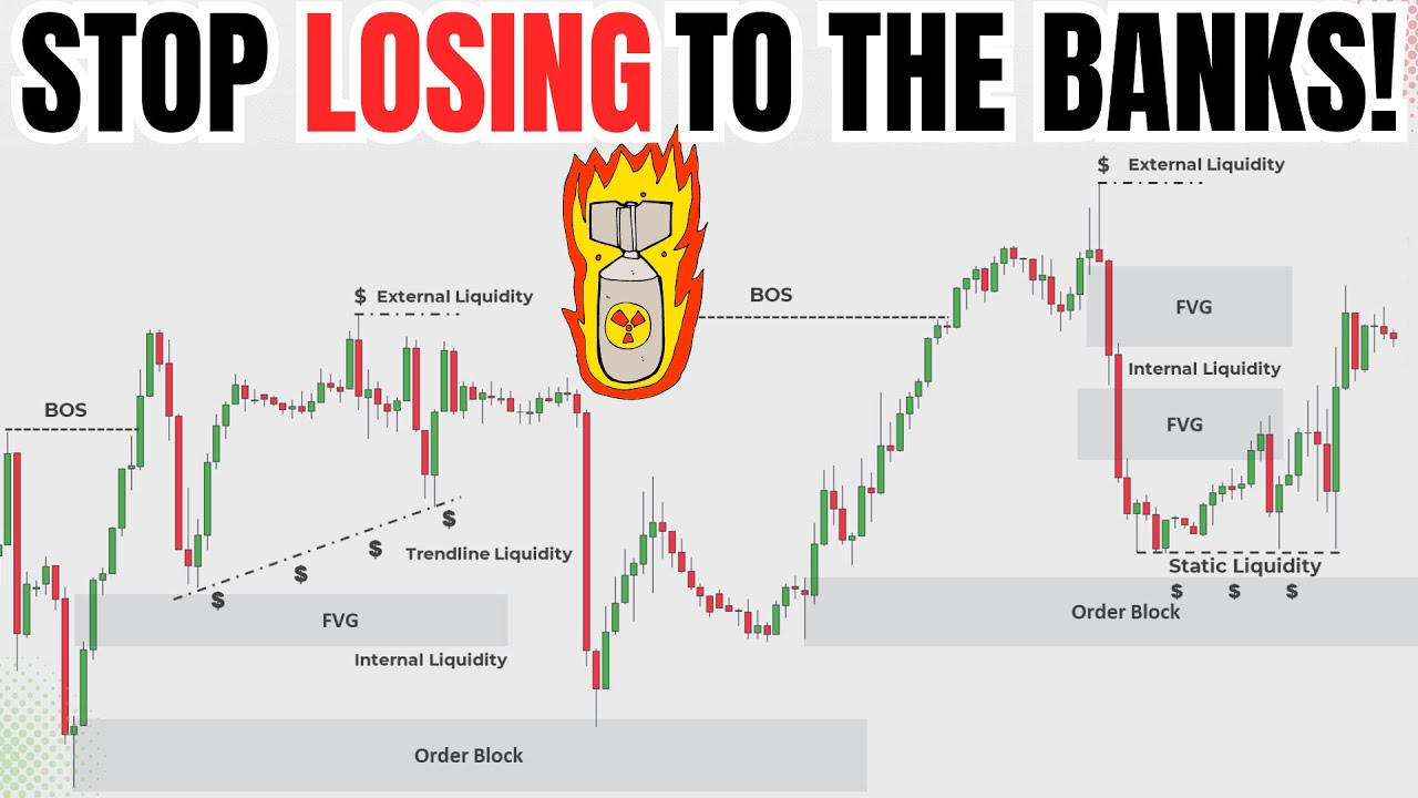 Liquidity Concepts Explained: My Key to Market Mastery!
