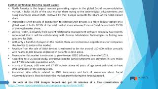 Sacral Neuromodulation Market Development To 2027