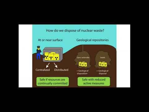 HOW TO CONTAIN NUCLEAR POWER RADIOACTIVE WASTE