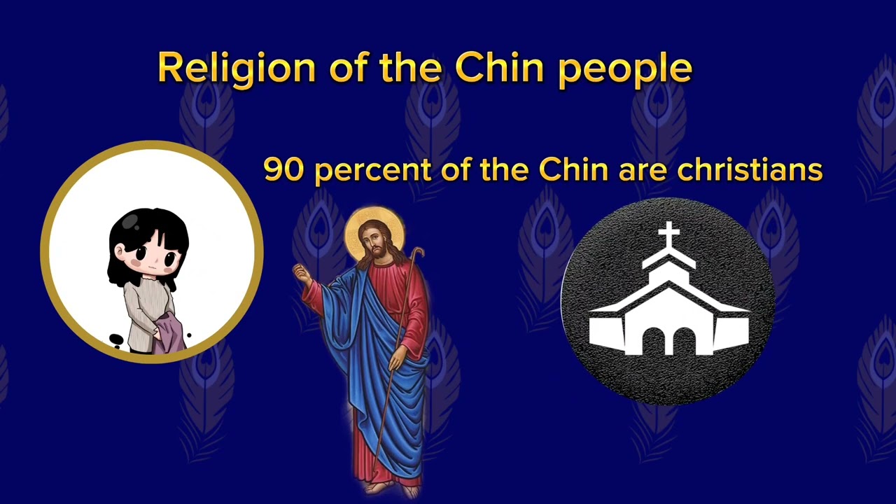 Lesson 5 - Chin tribe