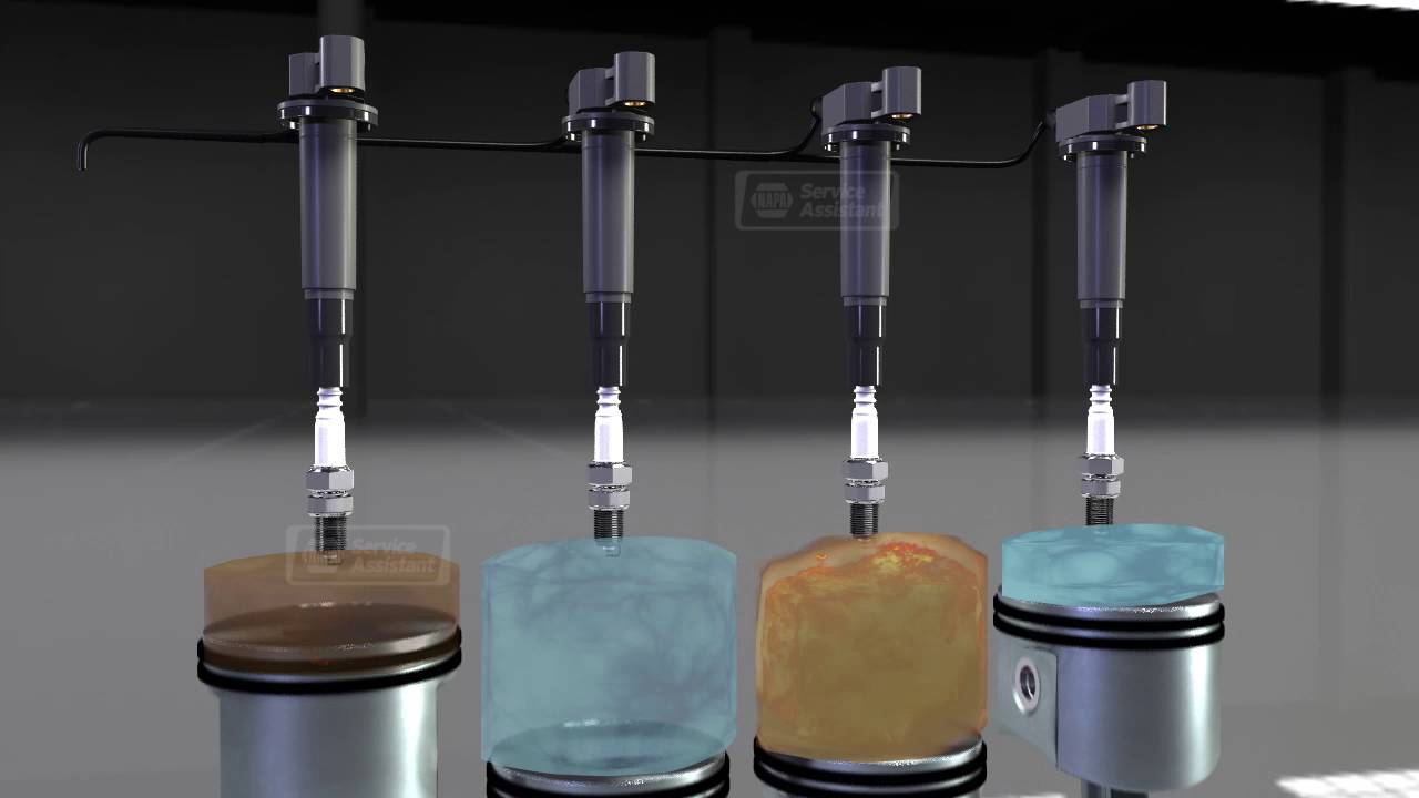 Spark Plug Animation | Kelly Clark Automotive Specialists