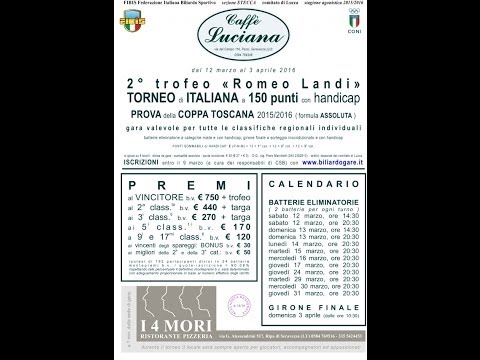 Biliardo Finale del Torneo Landi presso Bar Luciana di Seravezza