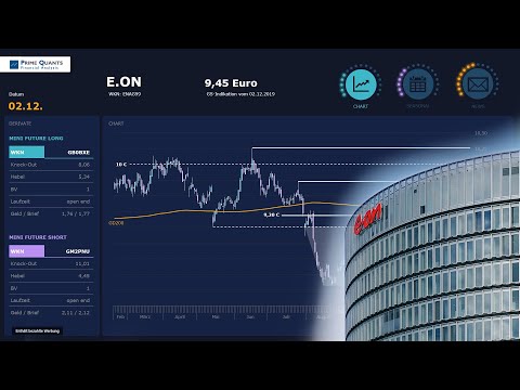E.ON – Der nächste Energieschub?