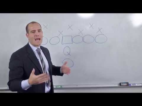 Anatomy of a Play: Over Front