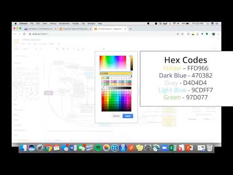 Ecosystem Services Logic Model (ESLM) Walkthrough