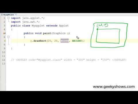 Introduction to Java Applet Hindi