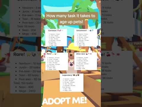 How many tasks it takes to age up pets in Adopt me #roblox #shorts #robloxgame #Adoptme