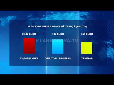 Rrogat marramendëse të Trepçës - 14.01.2019 - Klan Kosova