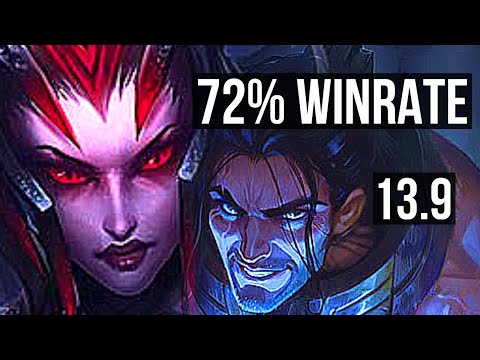 ELISE vs SYLAS (JNG) | 72% winrate, 2/0/3 | KR Master | 13.9