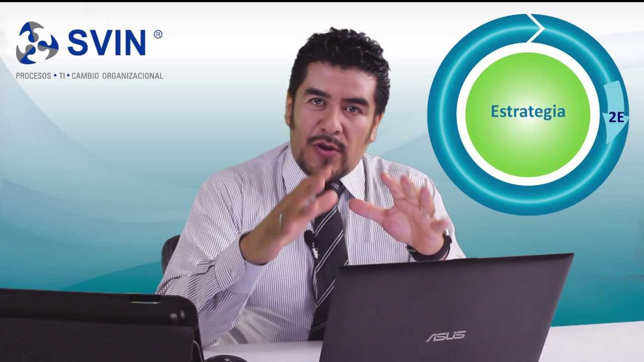 Gestión de Procesos y Mejora Continua