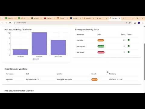 Lesson 22 Kubernetes Pod Security Standards: Mastering Multi-Tenant Security Boundaries  #kubernetes