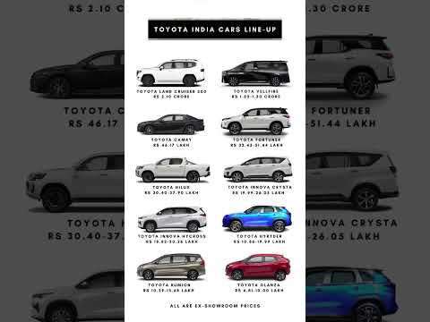 Toyota Cars line up #toyota #youtube #trending #trendingshorts #viral #viralvideo #hit #hashtags