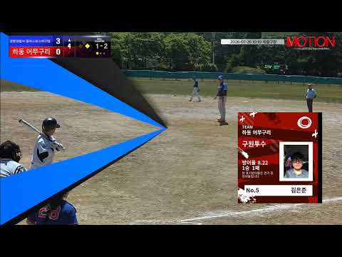 하동 어쭈구리 vs 광양경찰서 폴리스포스야구팀 경기 영상 | 7/26 (제철구장)