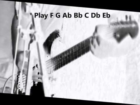 F Aeolian Backing Track ( Fa Aeolien) Smooth jazzBPM 80