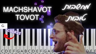 Machshavot Tovot by Moti Weiss. Chabad tune. איך לנגן את מחשבות טובות. Easy piano tutorial. פלייבק