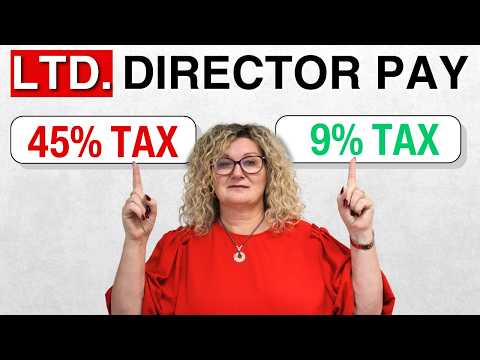 Every Way to Extract Money From Your LTD (37 Methods)