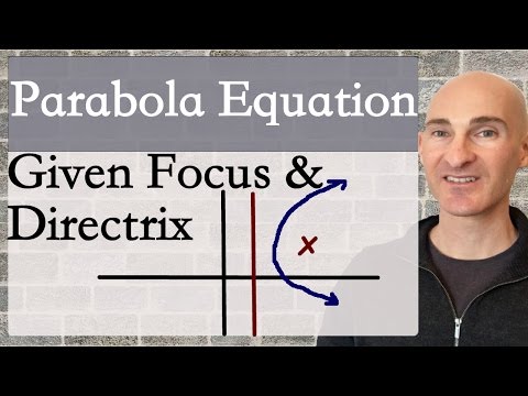 Equation of Parabola Given Focus and Directrix