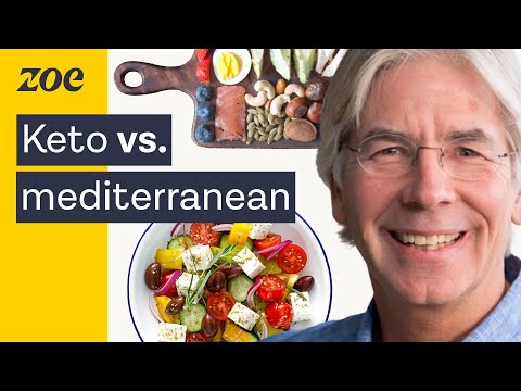 Which DIET is best? Results are in! | Christopher Gardner - YouTube