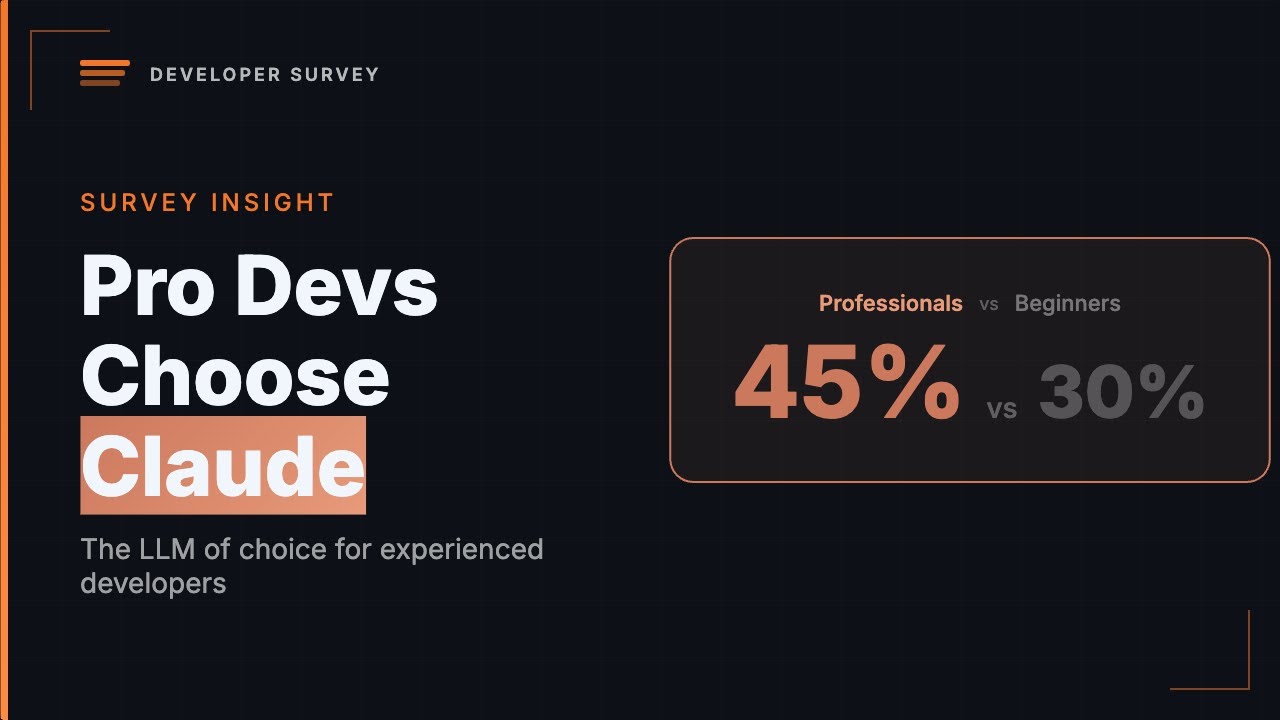 84% Of Developer Use AI, But Here's Why They're Not Happy -- Stack Overflow Survey 2025