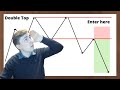 Forex Trading Strategy How To Trade M W Patterns Like A PRO