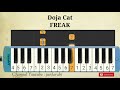 Instrumental Doja Cat FREAK Melodica