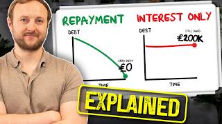 How Do Interest Only Mortgages Work? | UK Property Investment