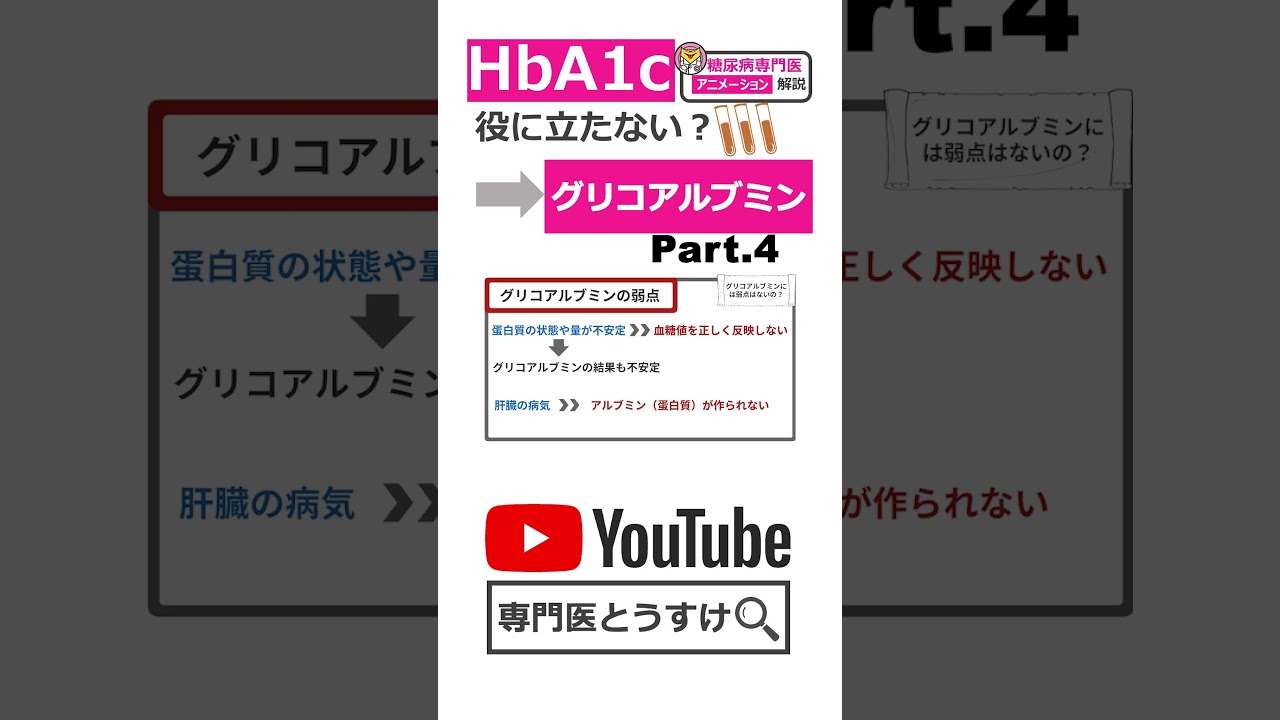 HbA1cじゃなくてグリコアルブミン？ Part.4