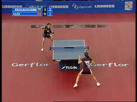 European Championships: Liu Jia-Ruta Paskauskiene